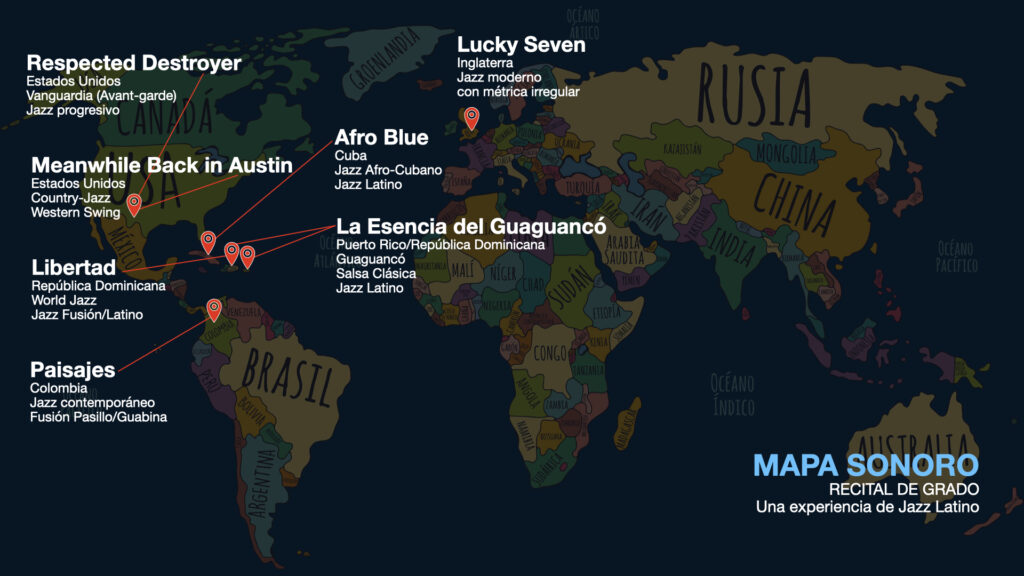 Mapa sonoro con los géneros y raíces culturales de cada tema interpretado en una aventura musical llamada Recital de grado